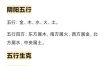 八字五行，缺啥补啥，精准调理！