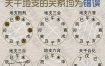八字木多代表富贵，影响命运多端