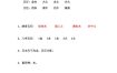 八字偏弱如何有效补救？