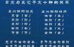 八字食神格必备条件及是否为最佳命格？