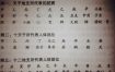 八字缺水者如何补水及性格特点