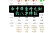 八字偏财旺者性格及女命运势特点